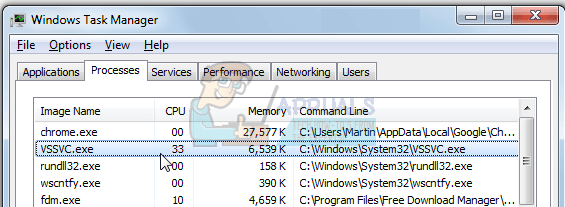 VSSVC.exe Microsoft® Volume Shadow Copy Service 