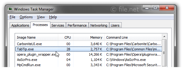 TabTip.exe Πληκτρολόγιο αφής και πίνακας γραφής 